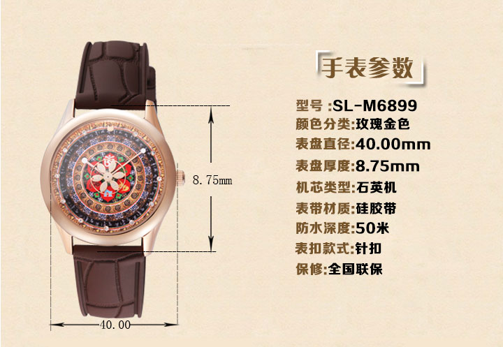 如意輪轉經佛表參數