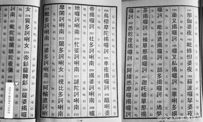 六字大明咒其實是鬼咒?